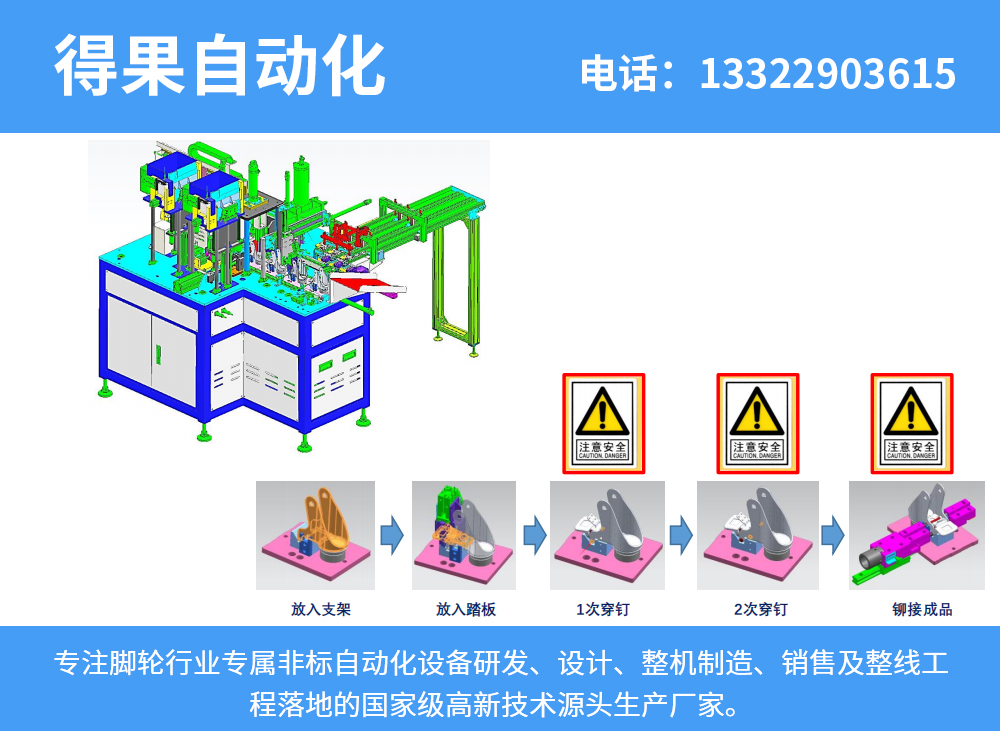 得果自动化揭阳线上分站